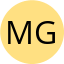 mgmarketat
